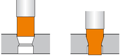  Diameter reduction