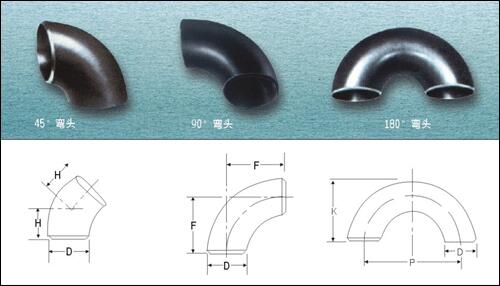 carbon steel elbow fittings