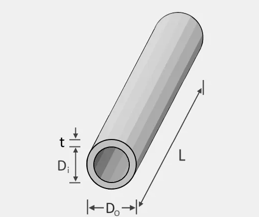 wall thickness of smls pipes